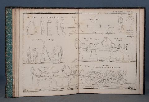 DUPIN (Charles). Voyage dans la Grande-Bretagne, 1816  1824. 3 tomos de texto y 1 tomo Atlas. (52)