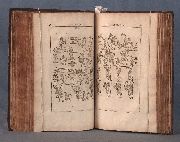 Thevenot, Relations de Divers Voyages Curieux, Moette, 1696. 5 tomos en 2 vol