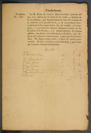 Impreso, Suscripción Voluntaria a favor de las viudas y víctimas caídas en la revolución de 1820 Lista de donantes